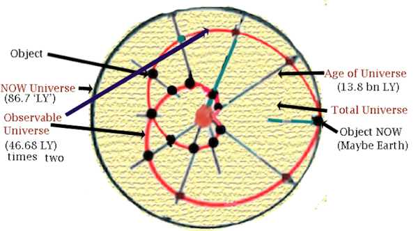 This image has an empty alt attribute; its file name is yellow.circle-1.jpg